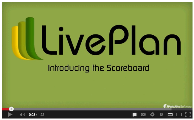 Use a Business Dashboard to See Your Financials at a Glance