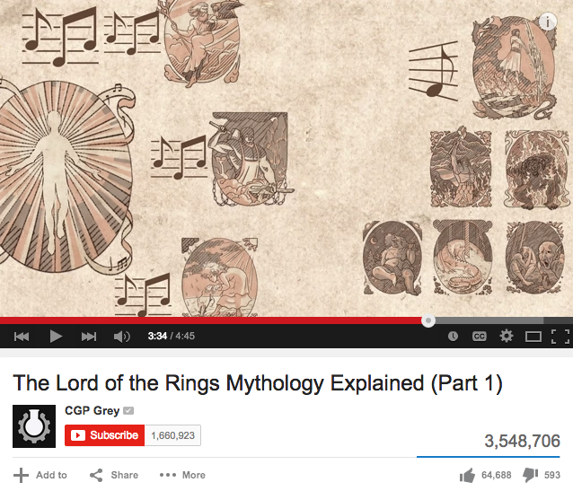 CGP Grey's video "The Lord of the Rings Mythology, Explained (Part 1)," has over three million views.