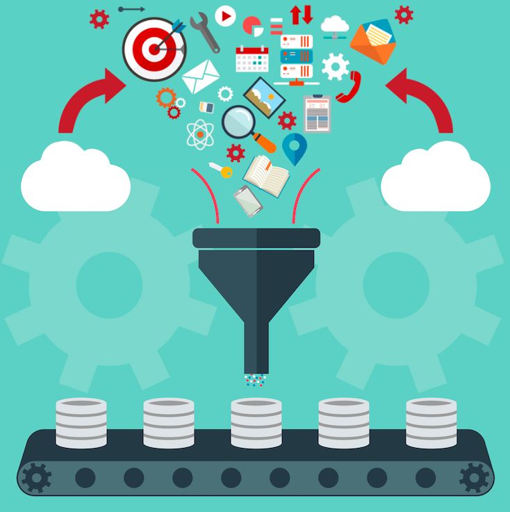 Process Demystified Filtering Opportunities from Ideas